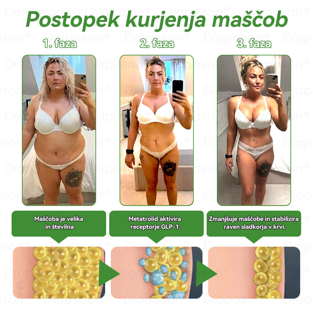 𝑈𝑟𝑎𝑑𝑛𝑎 𝑡𝑟𝑔𝑜𝑣𝑖𝑛𝑎 | 𝐃𝓲ａ𝓹𝓪𝓼𝐨𝓷 ® 👨‍⚕️👨‍⚕️Ｇ𝖫𝑃-𝟏 𝑆𝑒𝑑𝑒𝑚 𝑣 𝑒𝑛𝑒𝑚 𝑍𝑑𝑟𝑎𝑣𝑠𝑡𝑣𝑒𝑛𝑎 𝑅𝑒š𝑖𝑡𝑒𝑣 𝑃𝑒𝑟𝑜𝑟𝑎𝑙𝑛𝑎 𝑇𝑒𝑘𝑜č𝑖𝑛𝑎 - Debelost, bolezni srca in ožilja, diabetes, spalna apneja, težave s sklepi in še več