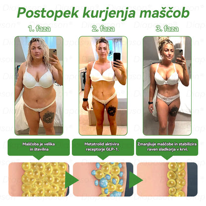 𝑈𝑟𝑎𝑑𝑛𝑎 𝑡𝑟𝑔𝑜𝑣𝑖𝑛𝑎 | 𝐃𝓲ａ𝓹𝓪𝓼𝐨𝓷 ® 👨‍⚕️👨‍⚕️Ｇ𝖫𝑃-𝟏 𝑆𝑒𝑑𝑒𝑚 𝑣 𝑒𝑛𝑒𝑚 𝑍𝑑𝑟𝑎𝑣𝑠𝑡𝑣𝑒𝑛𝑎 𝑅𝑒š𝑖𝑡𝑒𝑣 𝑃𝑒𝑟𝑜𝑟𝑎𝑙𝑛𝑎 𝑇𝑒𝑘𝑜č𝑖𝑛𝑎 - Debelost, bolezni srca in ožilja, diabetes, spalna apneja, težave s sklepi in še več