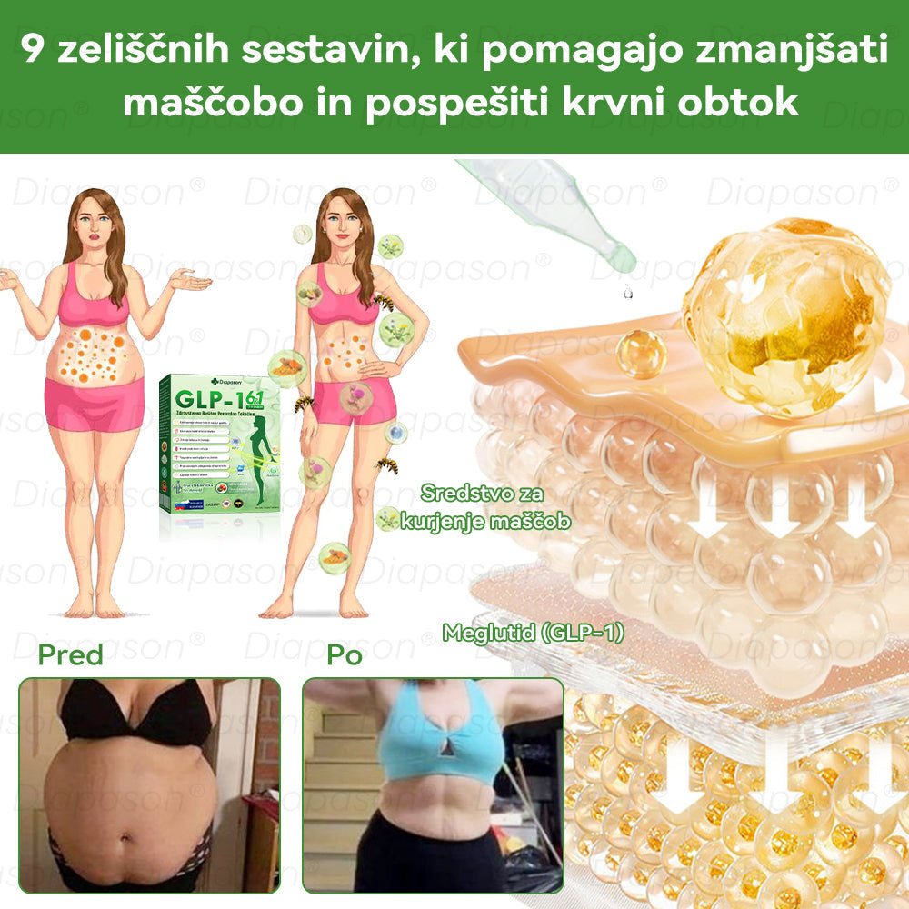 𝑈𝑟𝑎𝑑𝑛𝑎 𝑡𝑟𝑔𝑜𝑣𝑖𝑛𝑎 | 𝐃𝓲ａ𝓹𝓪𝓼𝐨𝓷 ® 👨‍⚕️👨‍⚕️Ｇ𝖫𝑃-𝟏 𝑆𝑒𝑑𝑒𝑚 𝑣 𝑒𝑛𝑒𝑚 𝑍𝑑𝑟𝑎𝑣𝑠𝑡𝑣𝑒𝑛𝑎 𝑅𝑒š𝑖𝑡𝑒𝑣 𝑃𝑒𝑟𝑜𝑟𝑎𝑙𝑛𝑎 𝑇𝑒𝑘𝑜č𝑖𝑛𝑎 - Debelost, bolezni srca in ožilja, diabetes, spalna apneja, težave s sklepi in še več