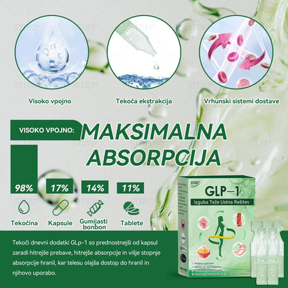 🌼Več kot 100.000 priporočil | Uradna trgovina | 𝑆𝑇𝐷𝐸™💎💎 𝐺𝐿𝑃-1 𝐼𝑧𝑔𝑢𝑏𝑎 𝑇𝑒ž𝑒 𝑈𝑠𝑡𝑛𝑎 𝑅𝑒š𝑖𝑡𝑒𝑣 - Debelost, bolezni srca in ožilja, diabetes, spalna apneja, težave s sklepi in še več